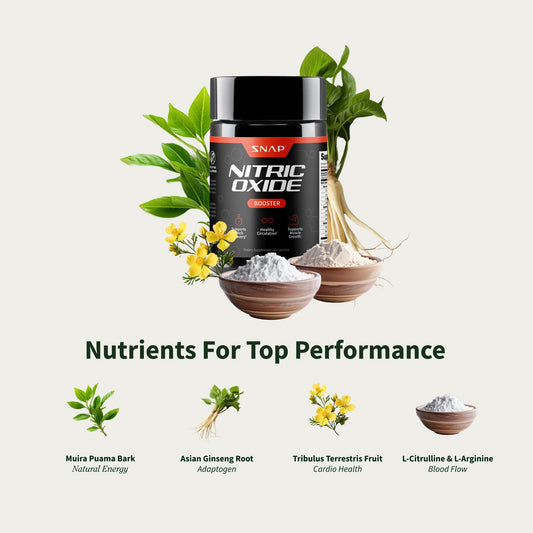 Nitric Oxide Booster, Performance Formula for Stamina & Endurance